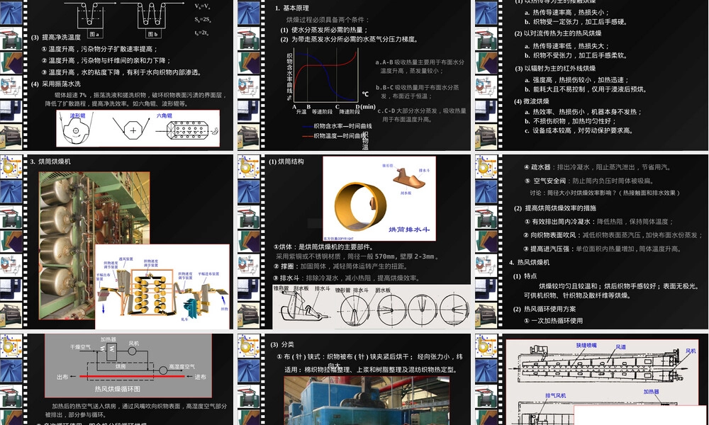 印染设备通用单元机PPT课件.ppt