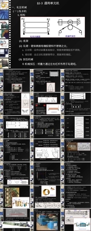 印染设备通用单元机PPT课件.ppt