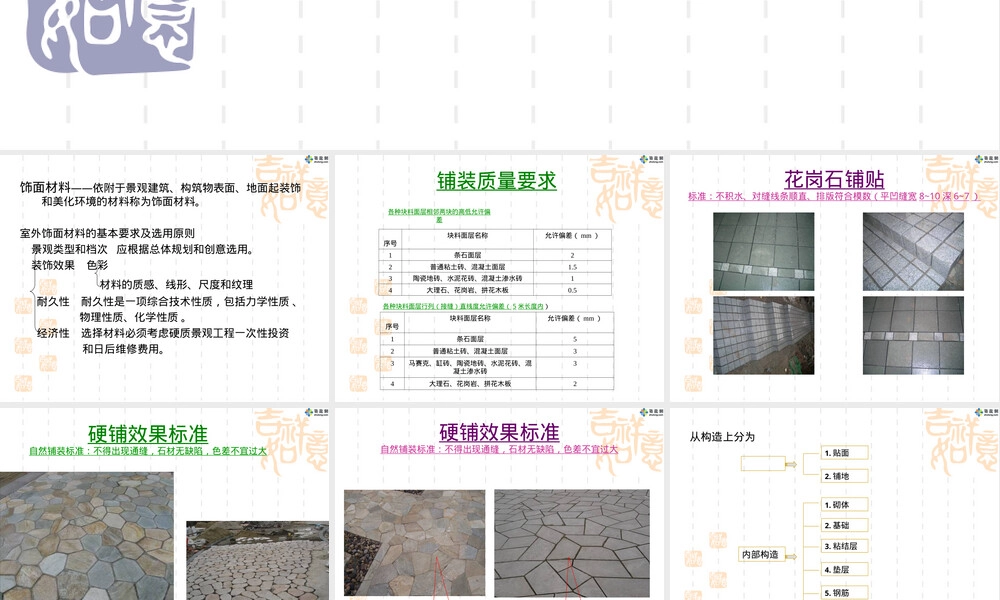 园林景观铺装材料与施工工艺PPT课件.ppt