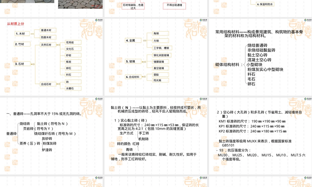 园林景观铺装材料与施工工艺PPT课件.ppt