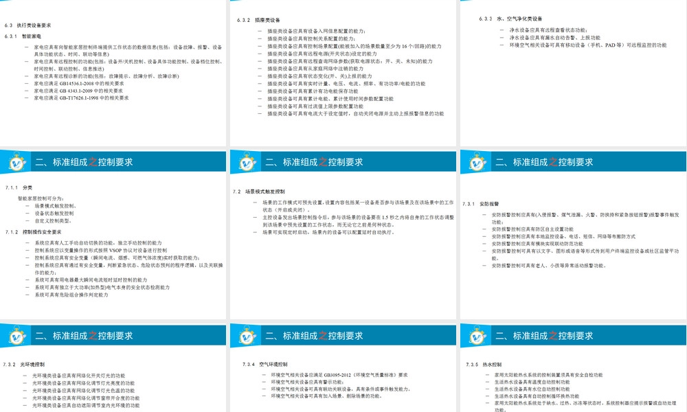 智能家居自动控制设备通用技术要求PPT课件.ppt