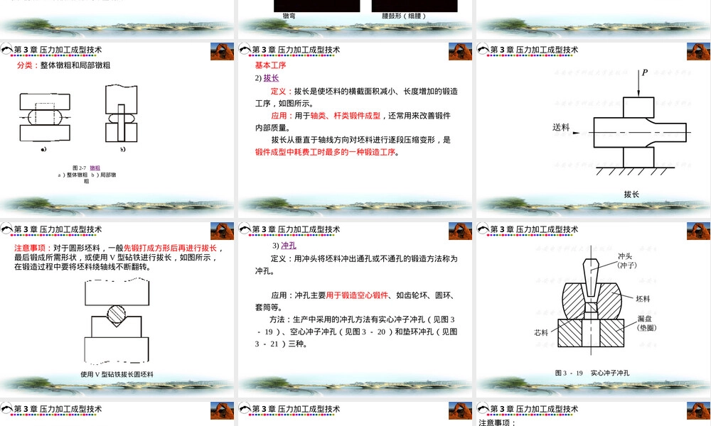 自由锻和模锻教学PPT课件.ppt