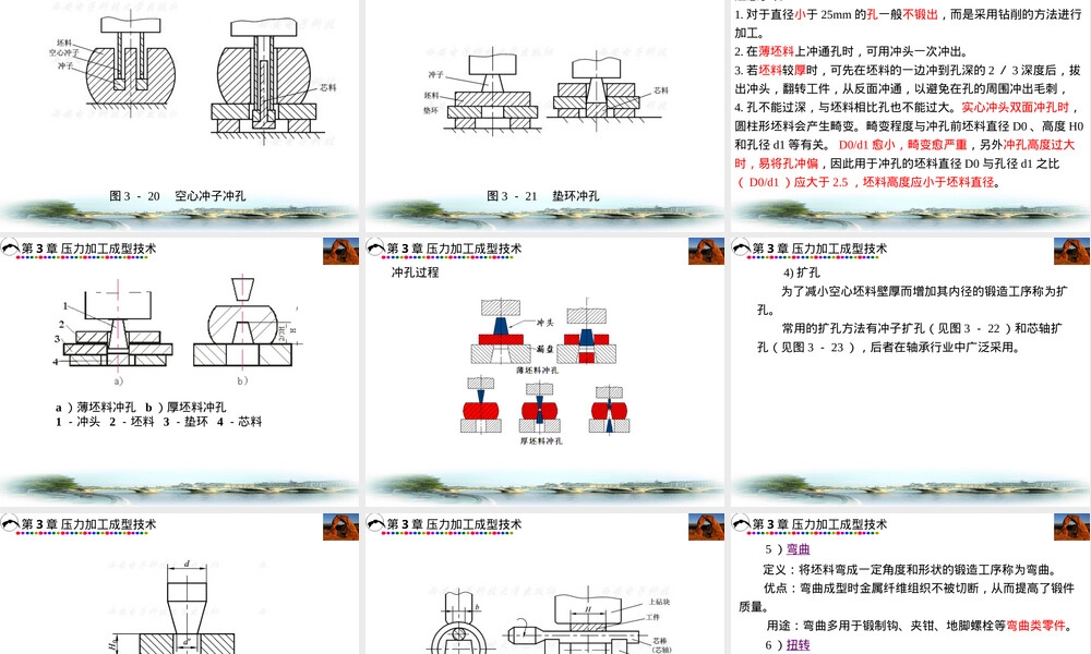 自由锻和模锻教学PPT课件.ppt