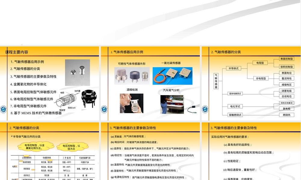 气敏材料传感器教学PPT课件.ppt