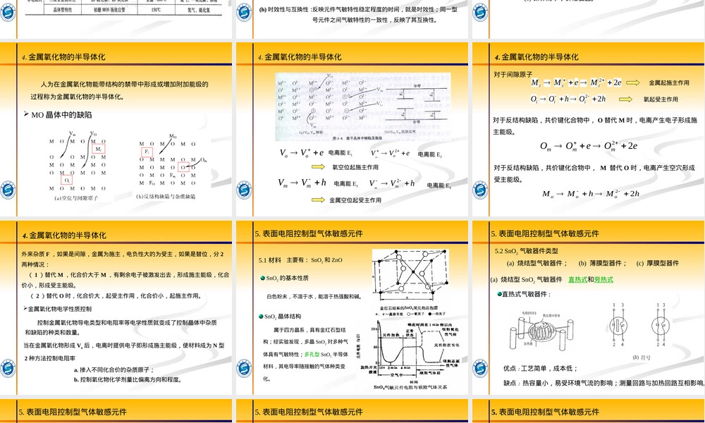 气敏材料传感器教学PPT课件.ppt
