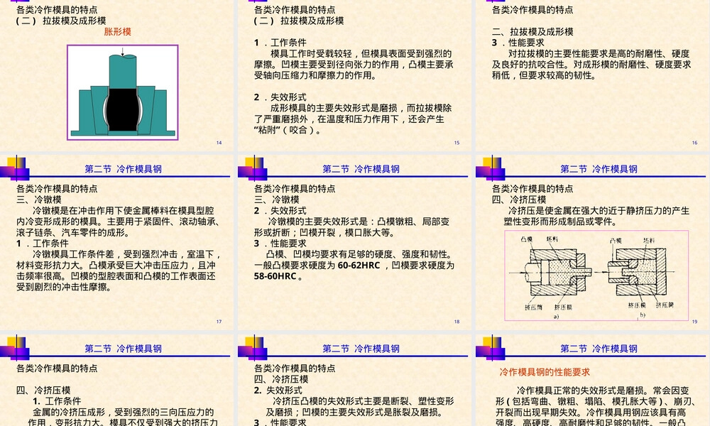模具材料冷作模具PPT课件.ppt