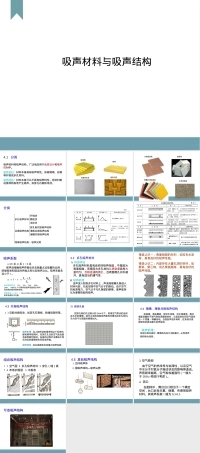 吸声材料与吸声结构教学PPT课件.ppt