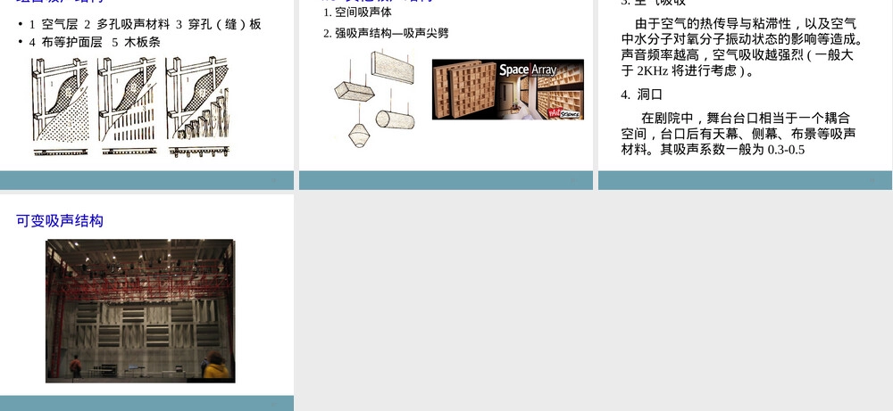 吸声材料与吸声结构教学PPT课件.ppt