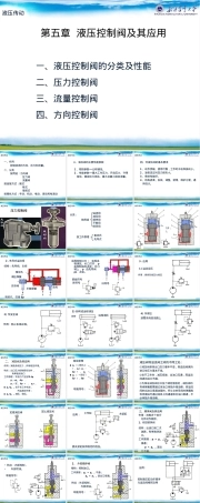 液压控制阀及其应用PPT课件.ppt