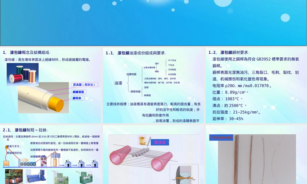 漆包线材料特性制程与应用PPT课件.ppt