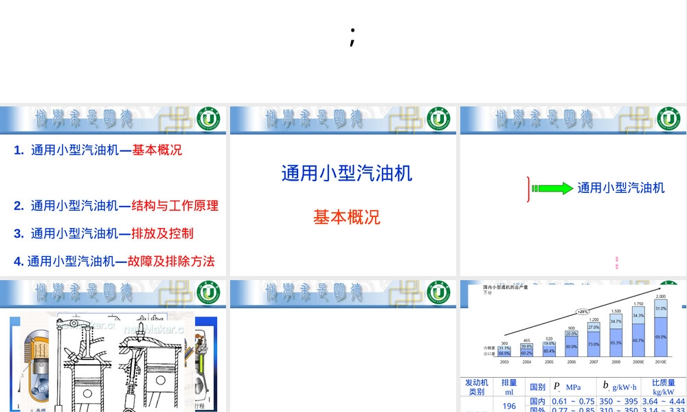 通用小型汽油机结构工作原理与排放控制技术PPT课件.ppt