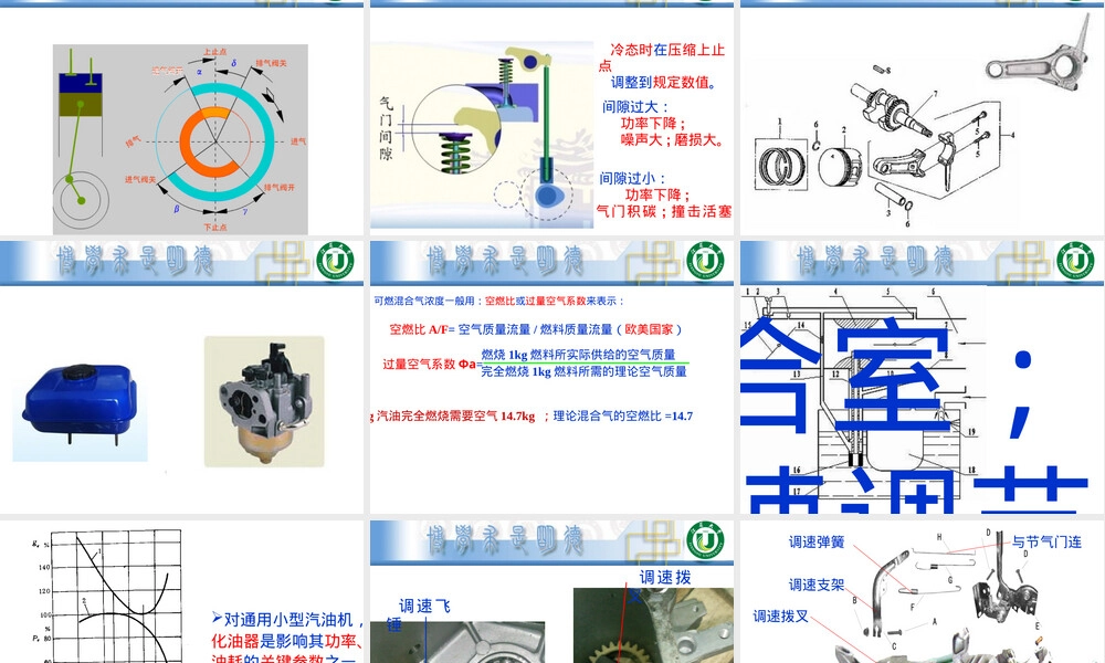 通用小型汽油机结构工作原理与排放控制技术PPT课件.ppt