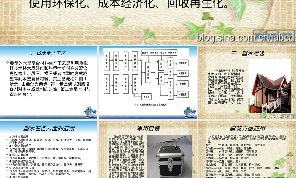 塑木材料应用与施工工艺PPT课件.ppt