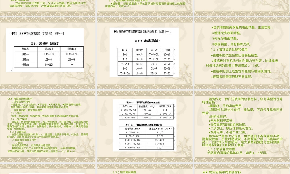 物流包装作业与管理教学PPT课件 副本1.ppt