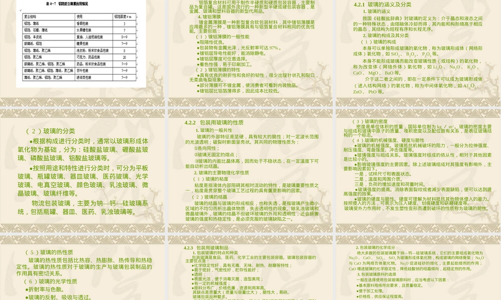 物流包装作业与管理教学PPT课件 副本1.ppt