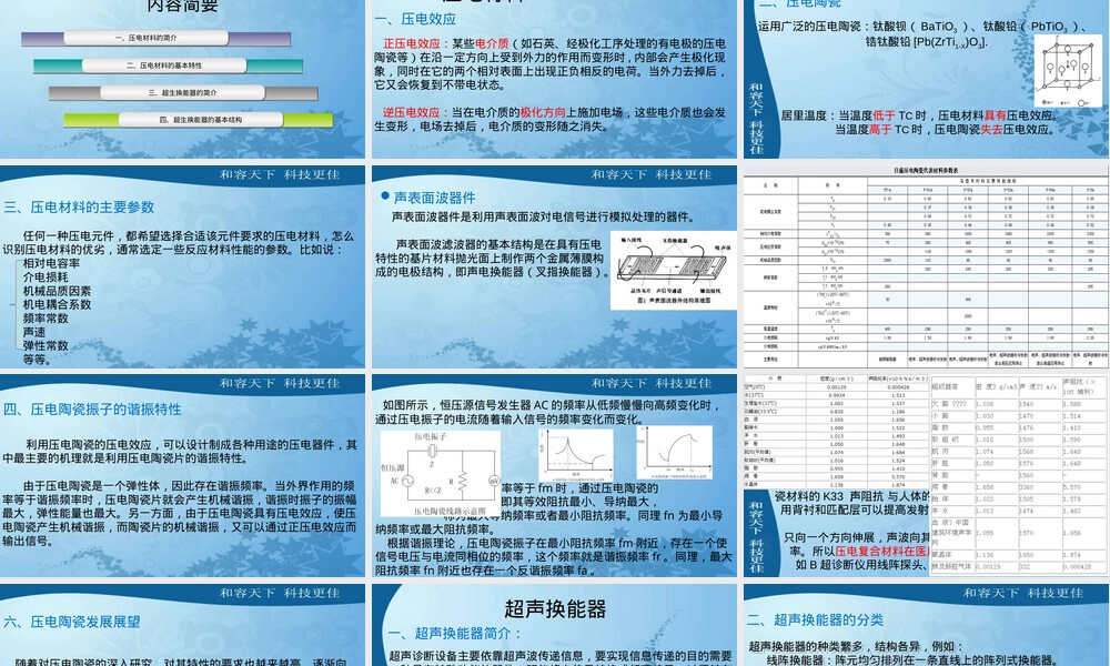 压电材料与超声换能器教学PPT课件.ppt