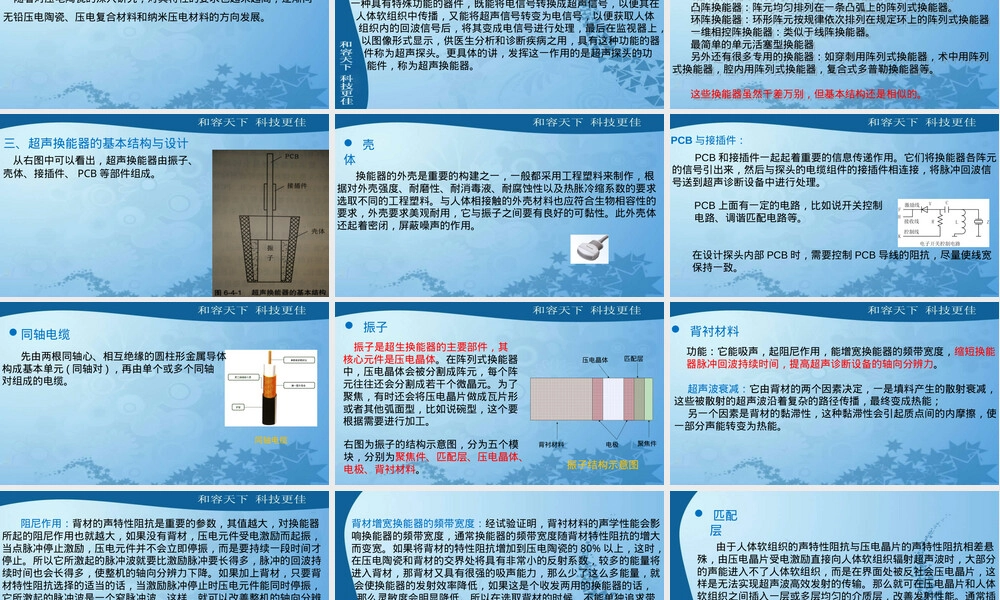 压电材料与超声换能器教学PPT课件.ppt