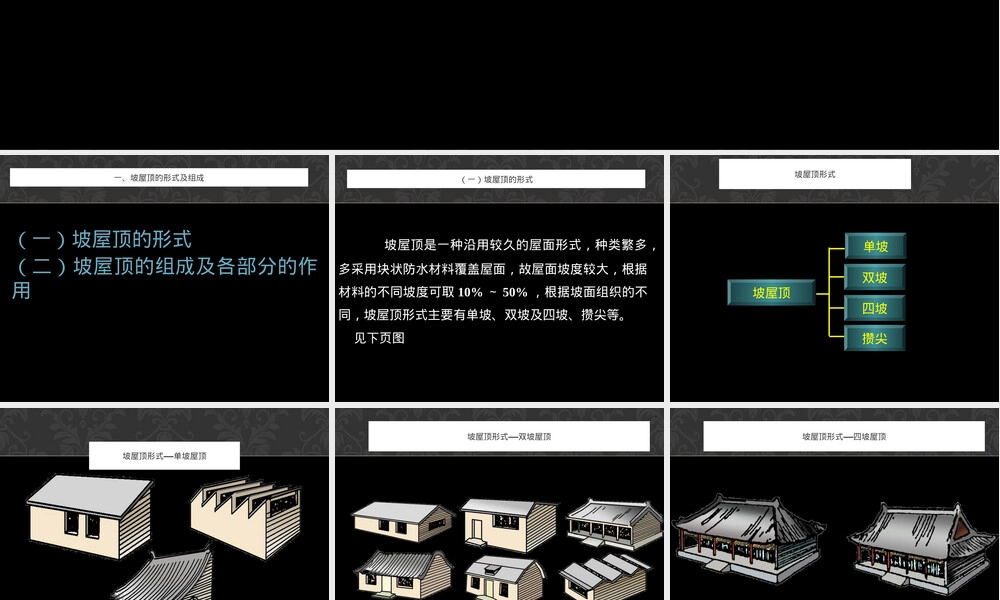 坡屋顶形式及构成教学PPT课件.ppt