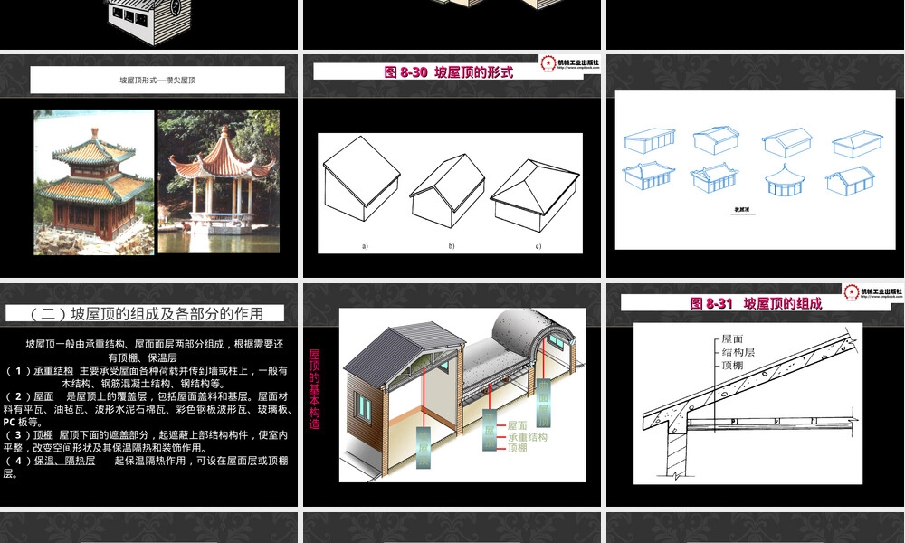 坡屋顶形式及构成教学PPT课件.ppt