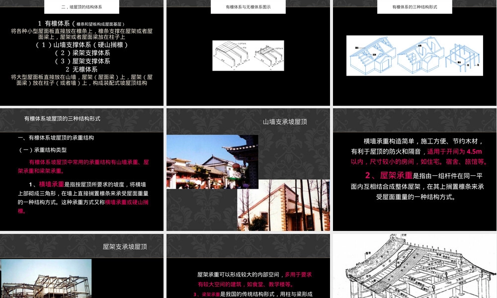 坡屋顶形式及构成教学PPT课件.ppt