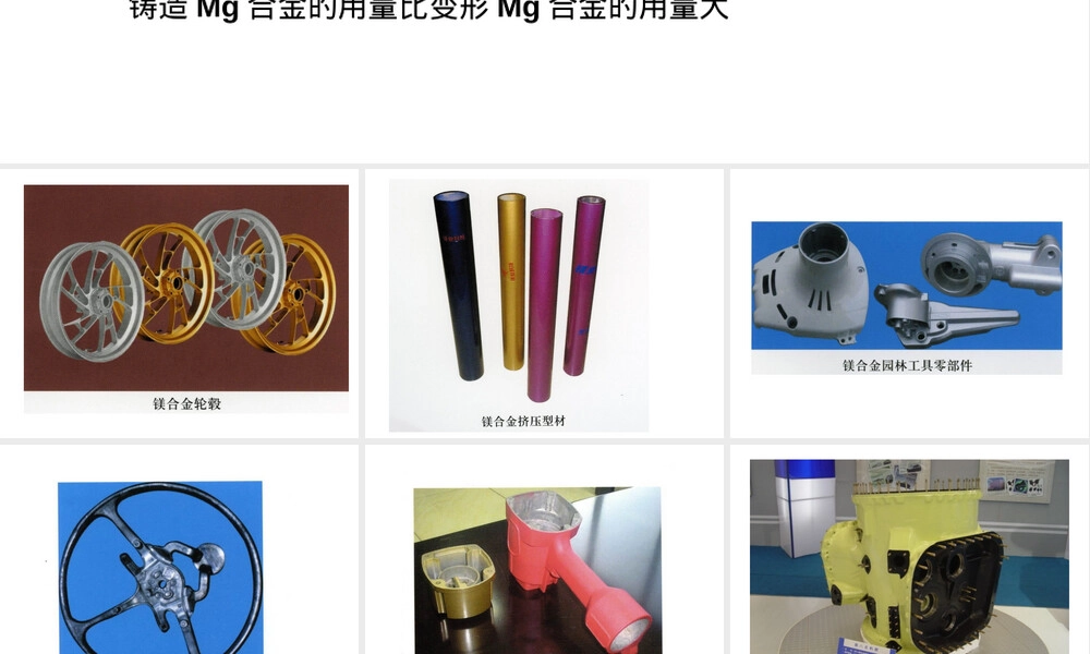 镁合金PPT课件,镁合金材料特性与应用教学PPT课件.ppt