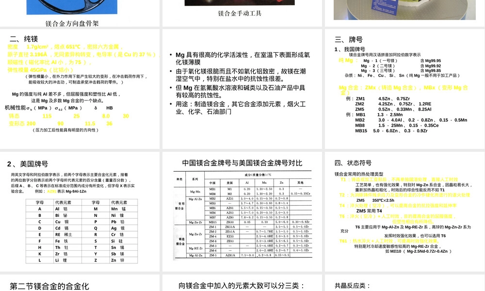 镁合金PPT课件,镁合金材料特性与应用教学PPT课件.ppt