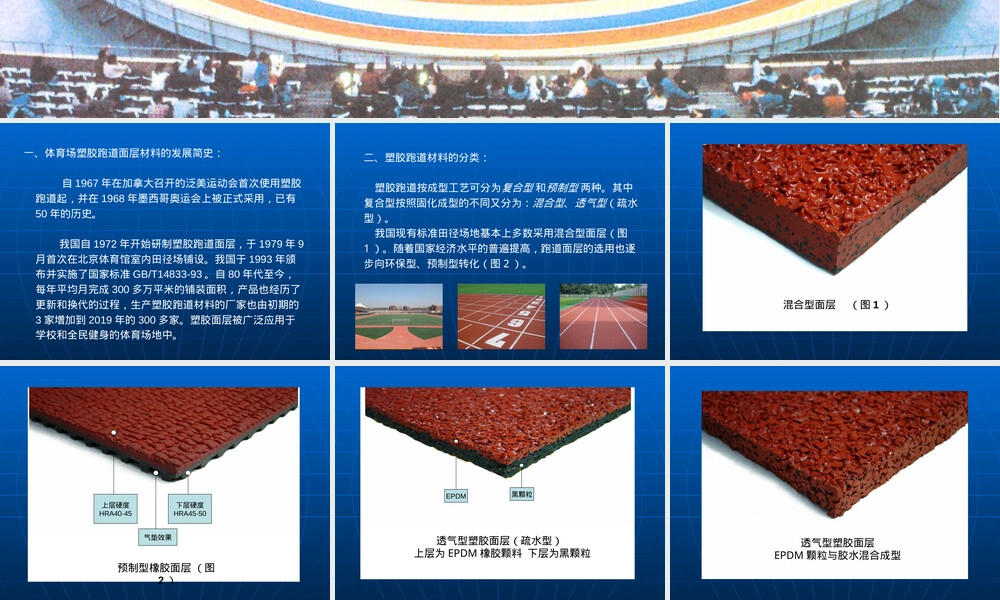体育场塑胶跑道材料的选择,塑胶跑道材料选择教学PPT课件.ppt