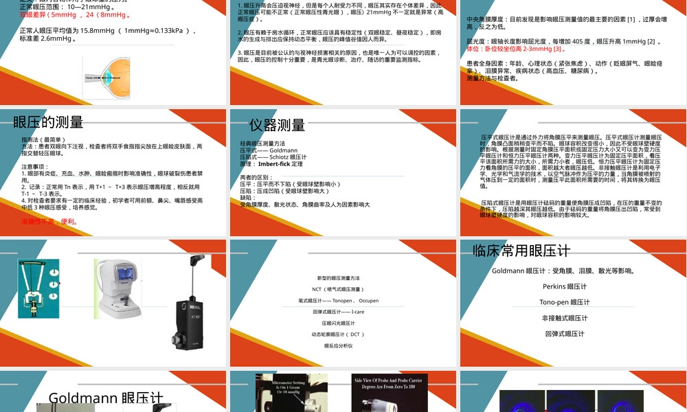 眼压测量护理管理PPT课件.pptx