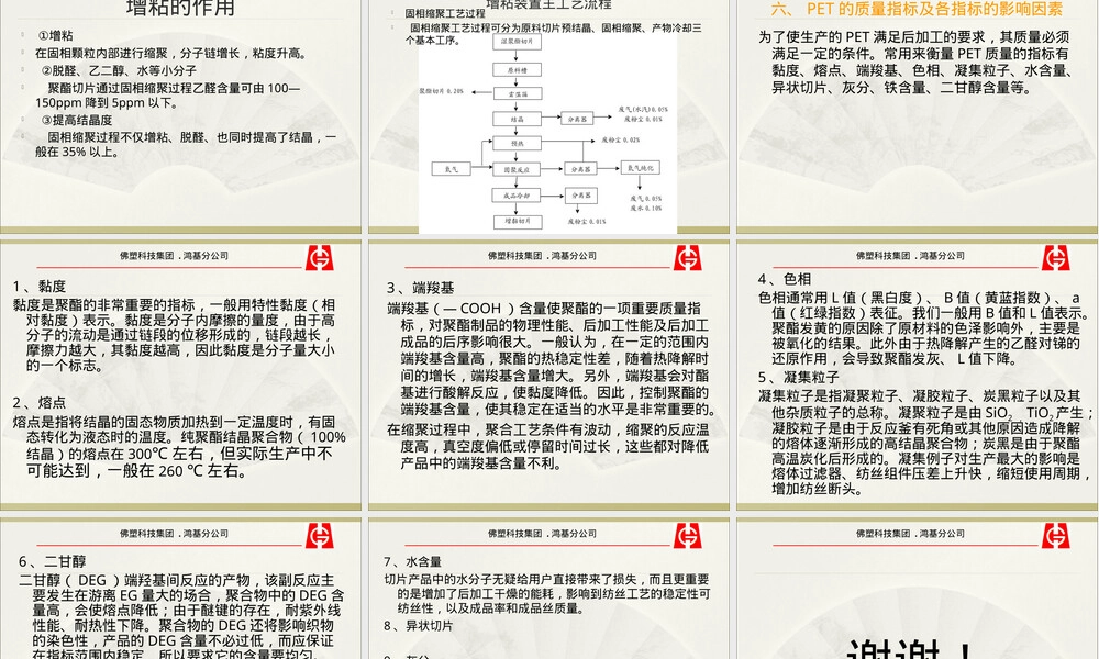聚酯材料介绍PPT课件.ppt