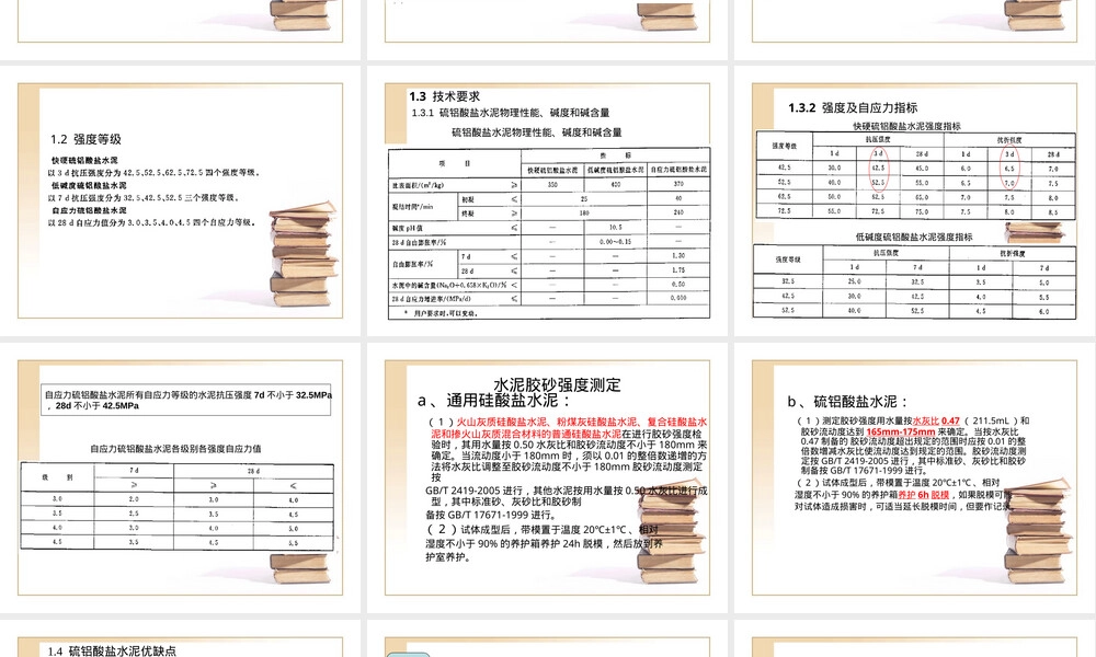新型胶凝材料硫铝酸盐水泥分析PPT课件.ppt
