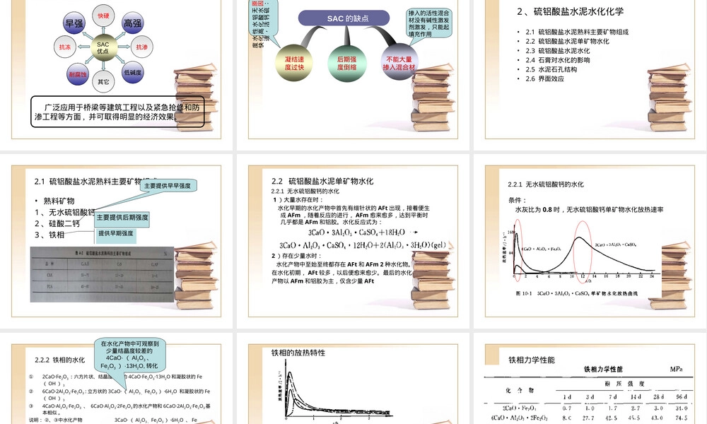新型胶凝材料硫铝酸盐水泥分析PPT课件.ppt