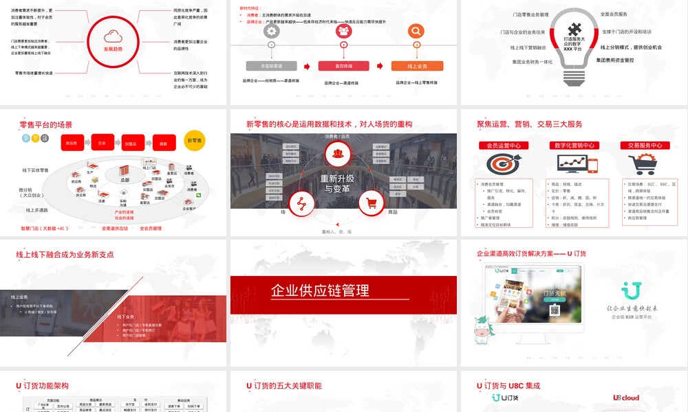 连锁零售业供应链管理PPT课件.pptx