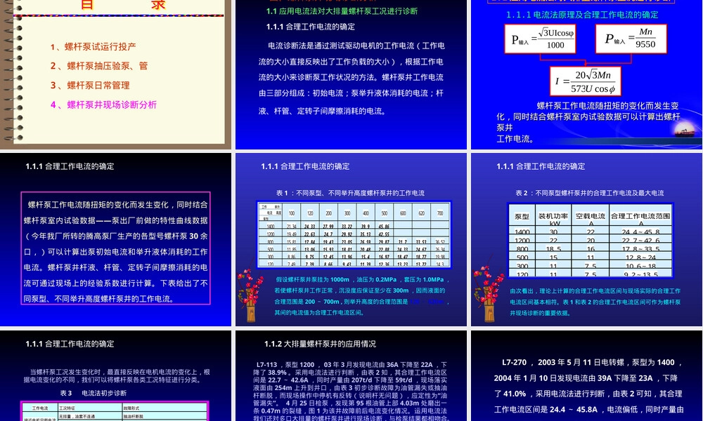 螺杆泵日常管理与泵况诊断教学PPT课件.ppt