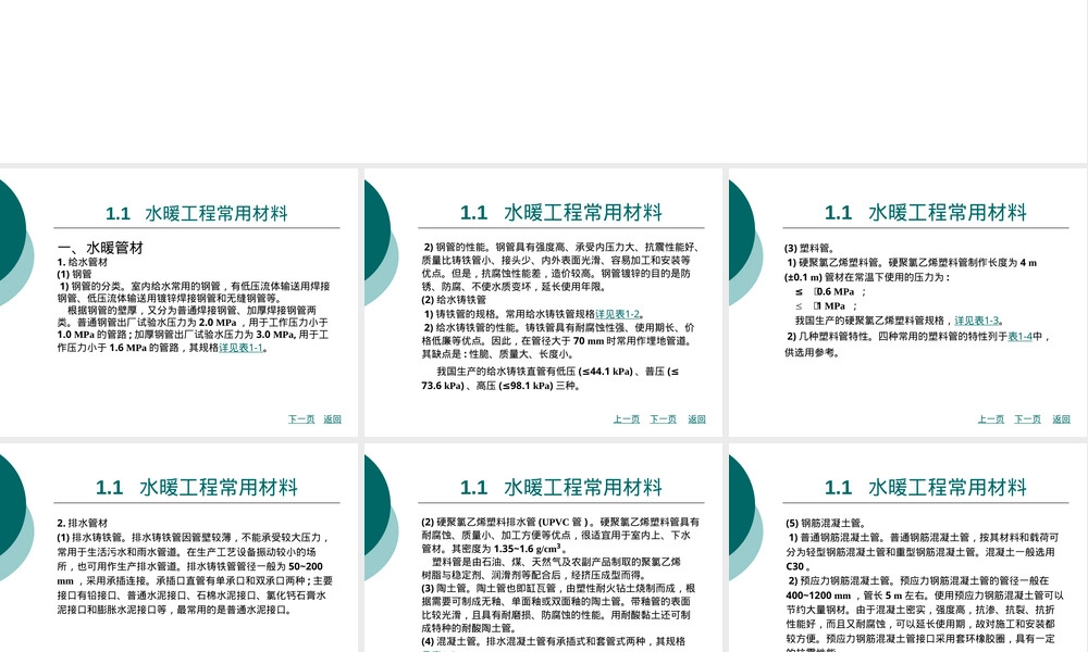水暖及通风空调工程常用材料PPT课件.ppt