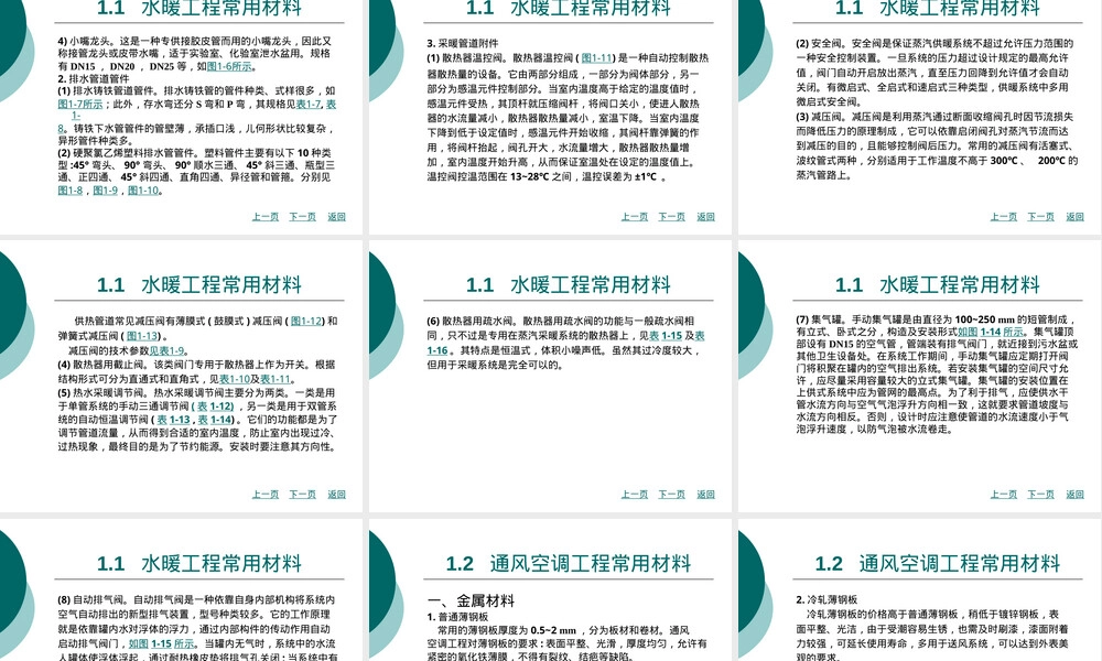 水暖及通风空调工程常用材料PPT课件.ppt