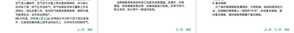 水暖及通风空调工程常用材料PPT课件.ppt