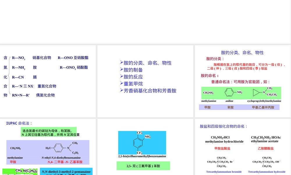 有机化学胺及其衍生物教学PPT课件.ppt
