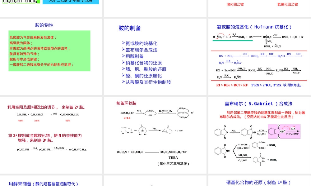 有机化学胺及其衍生物教学PPT课件.ppt