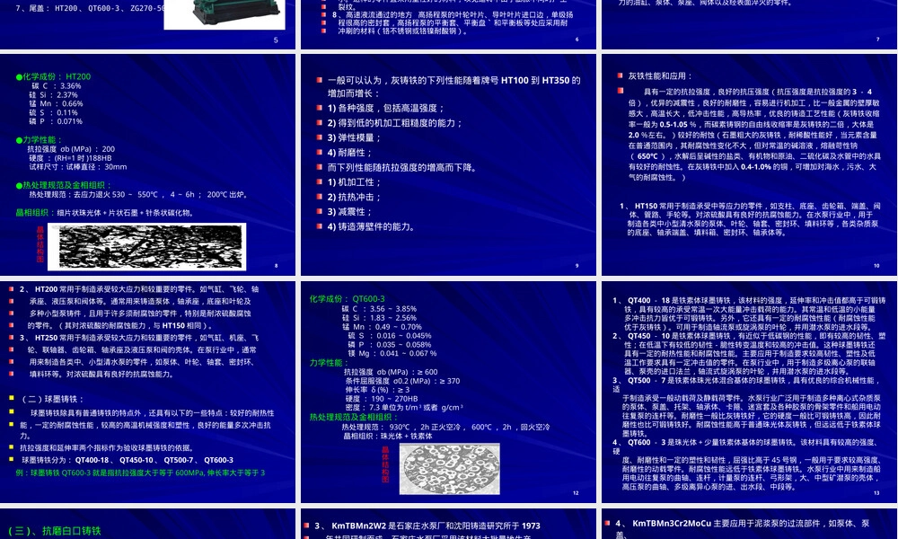 水泵常用材料PPT课件.pptx