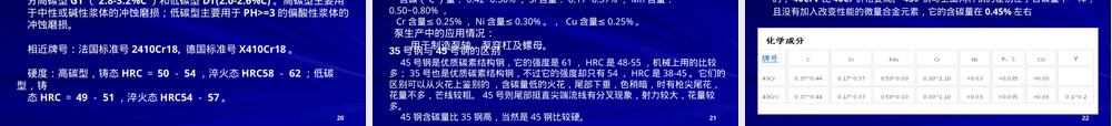水泵常用材料PPT课件.pptx