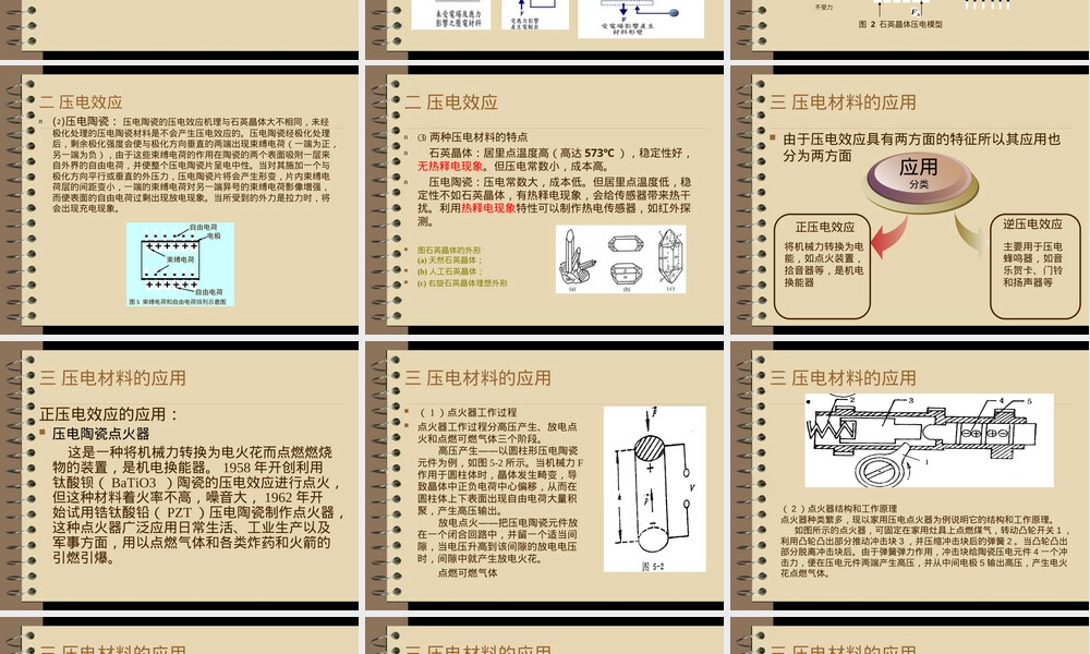 压电材料原理与应用PPT课件.ppt