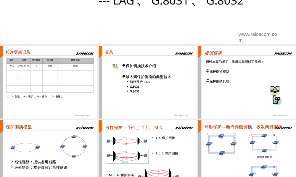 以太网保护技术PPT课件.ppt