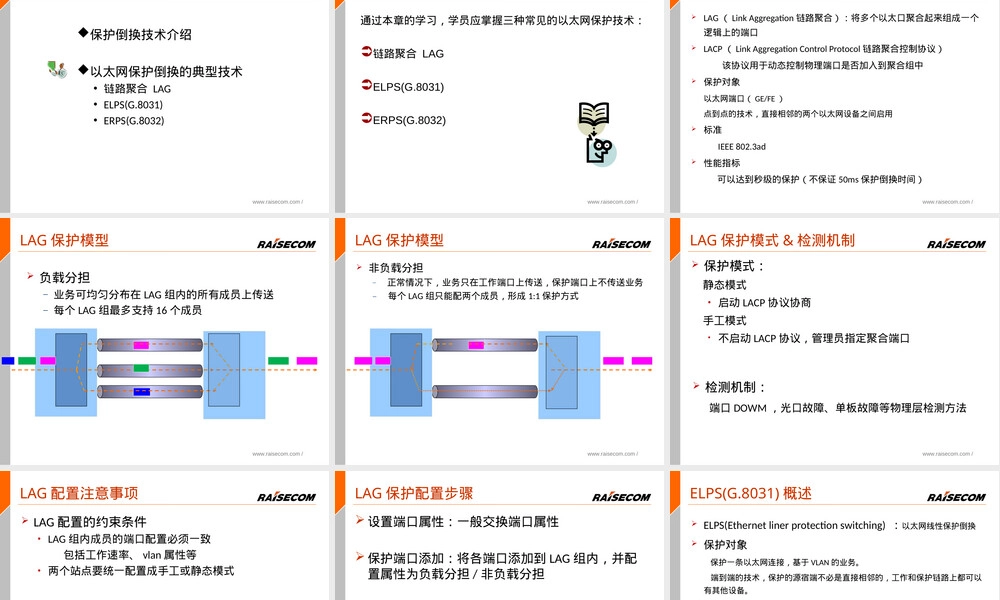 以太网保护技术PPT课件.ppt