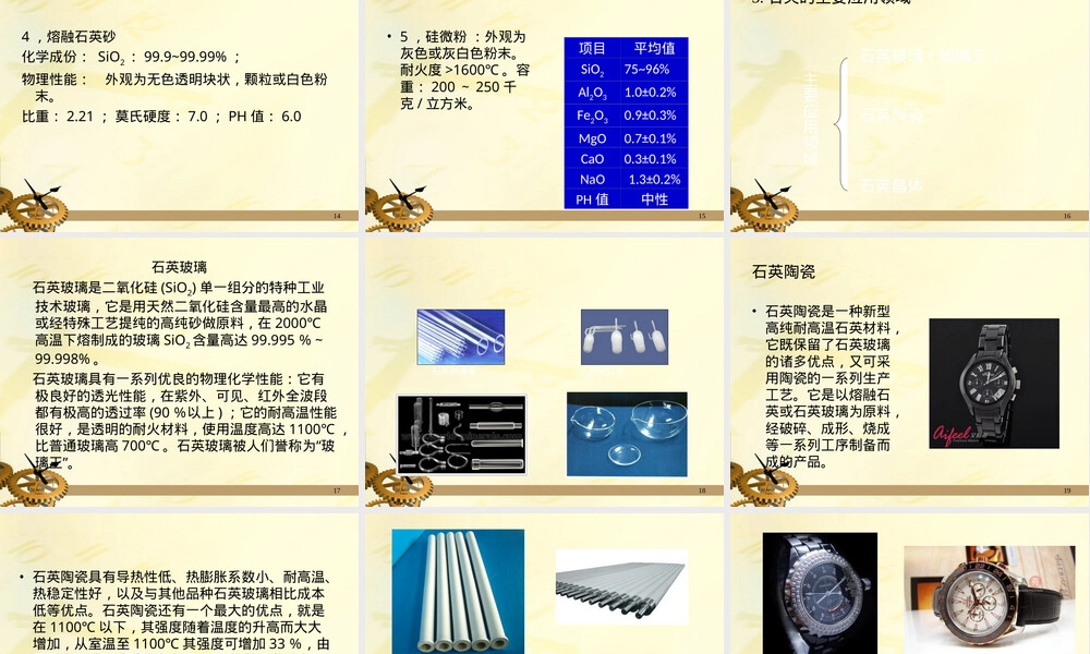 石英材料PPT课件,石英材料特性与应用教学PPT课件.ppt