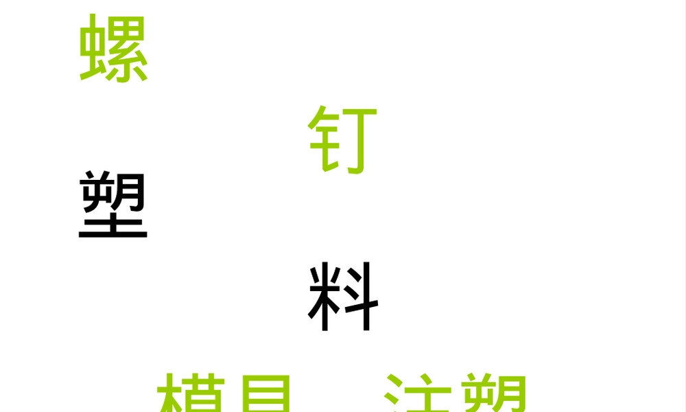 螺钉与塑料材料应用知识PPT课件.ppt