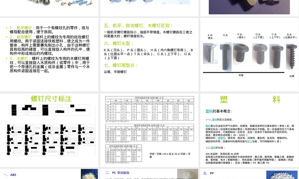 螺钉与塑料材料应用知识PPT课件.ppt