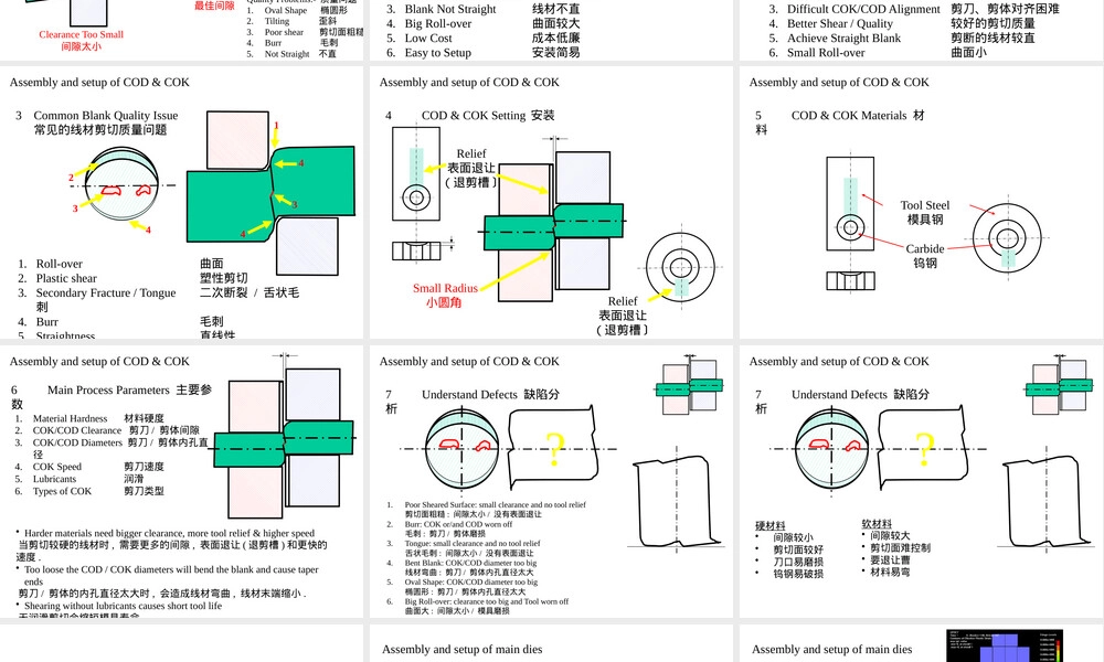 冷镦模具设计培训PPT课件 副本1.pptx
