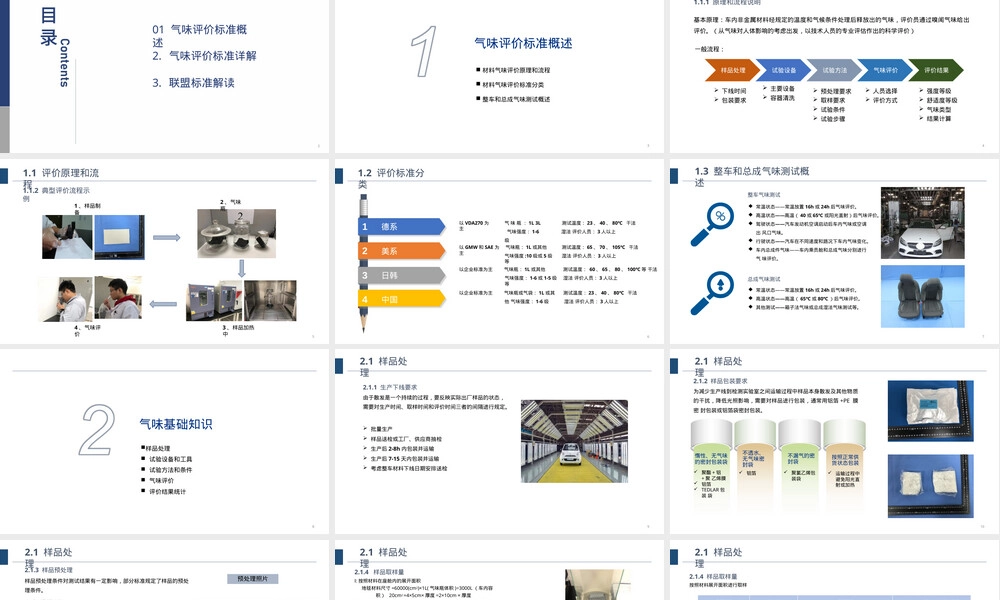 汽车内饰件及材料气味评价PPT课件.pptx
