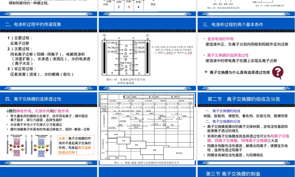 膜技术及其应用-第七章-离子交换膜,离子交换膜原理与应用教学PPT课件.ppt