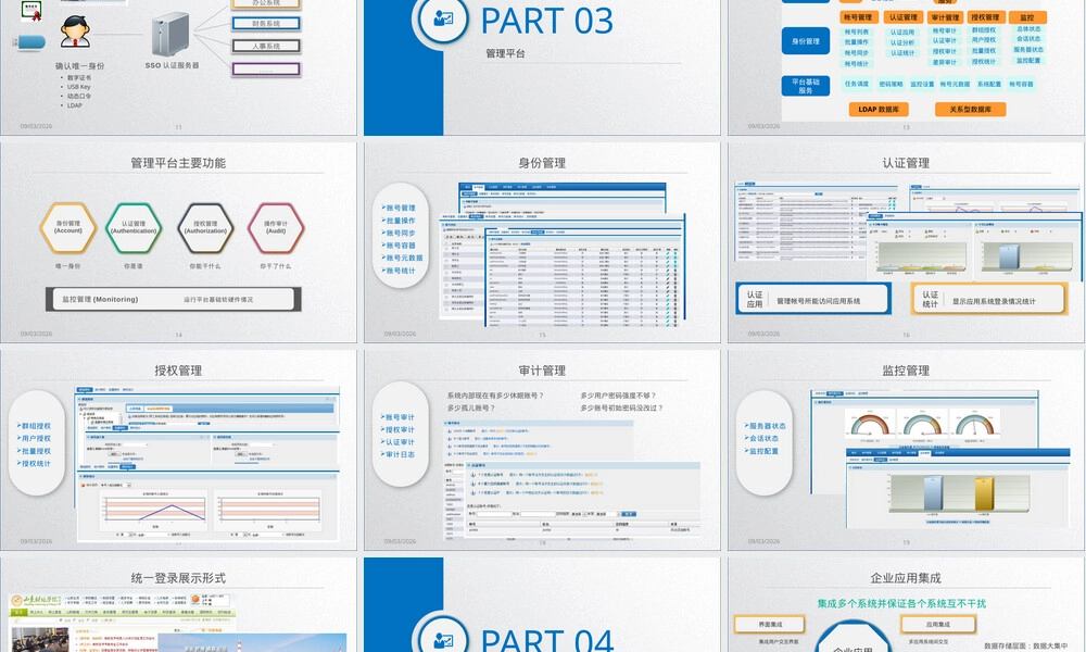 统一身份认证管理平台介绍PPT课件.ppt